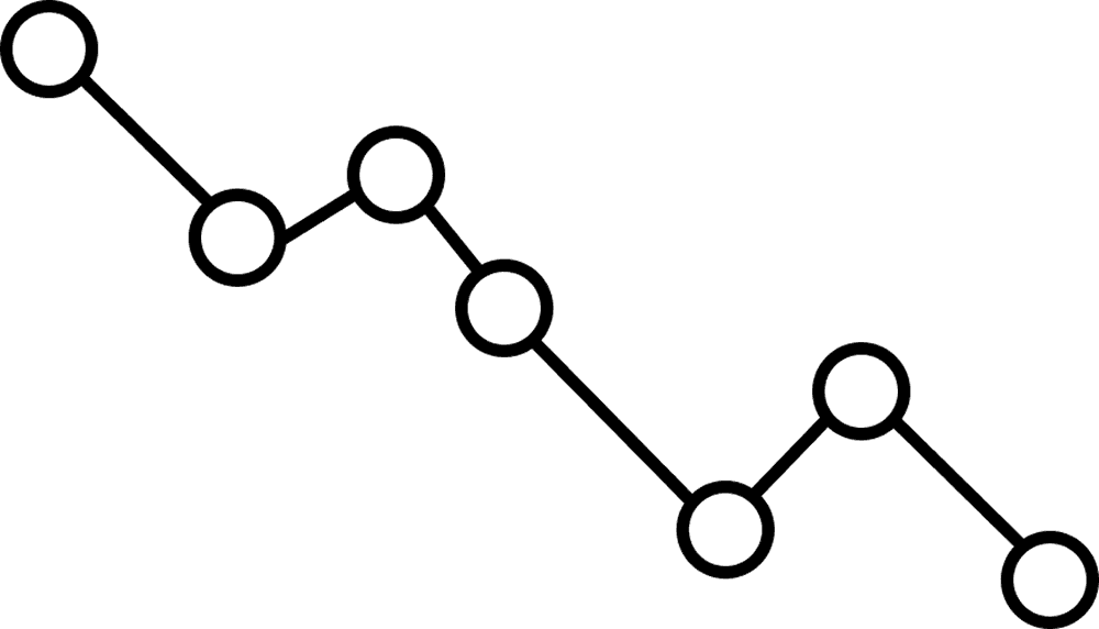 Gráfico de reducción de costos
